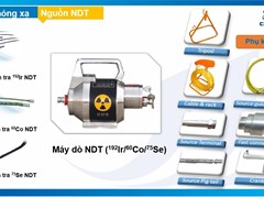 Nguồn NDT